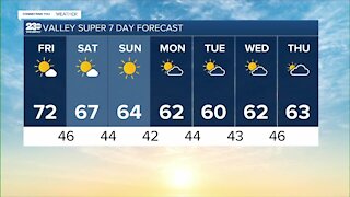 23ABC Weather for Friday, December 3, 2021