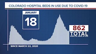 GRAPH: COVID-19 numbers as of January 18, 2021