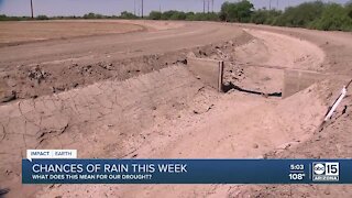 Will rain have impact on drought in the Valley?