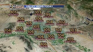 Monsoon moisture chances stick around for the week