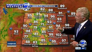 Hot across Colorado with a few storms