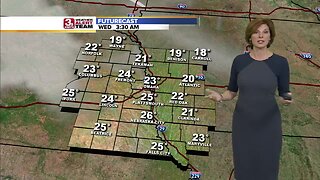 Jennifer's Tuesday Forecast