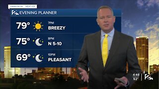 2 Works for You Wednesday Morning Forecast