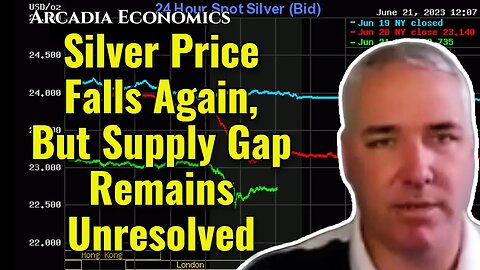 Silver Price Falls Again, But Supply Gap Remains Unresolved