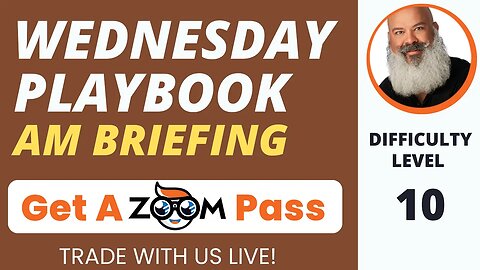 Wednesday AM Briefing | Level 10 Difficulty | ES Emini Price Action Trading System MES Micro Futures