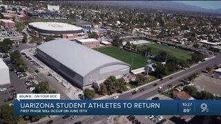 UArizona to reopen facilities June 15th