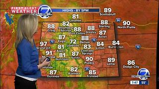 80s this weekend for most of Colorado