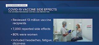 More women experiencing COVID-19 vaccine side effects