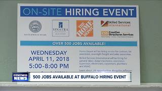 More than 500 jobs available at Buffalo on-site hiring event