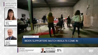Biden supporters watch results come in locally