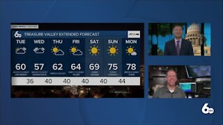 Scott Dorval's Idaho News 6 Forecast - Monday 4/12/21