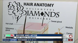 Woman reinvents herself with beauty supply company in Fort Myers