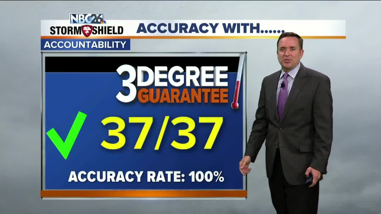 Three Degree Guarantee - November 5, 2019