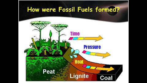 Oil, the myth about fossil fuel.