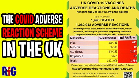 Covid Vaccine Yellow Card Reporting Scheme