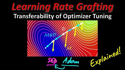 Learning Rate Grafting: Transferability of Optimizer Tuning (Machine Learning Research Paper Review)