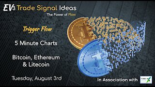 5 Minute Crypto Trade Ideas: BTCUSD, ETHUSD & LTCUSD