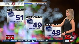 Cooler temperatures for the Bakersfield Christmas Parade