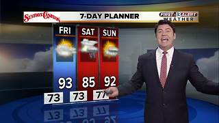 13 First Alert Weather for Aug. 6