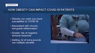 COVID-19 and Obesity