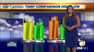 10News Pinpoint Weather with Meteorologist Angelica Campos