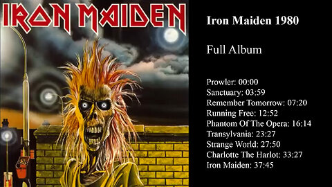 Iron Maiden 1980 Full Album Remaster - Best Iron Maiden Album