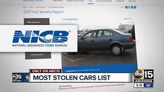 These are the top 10 vehicles stolen in Arizona