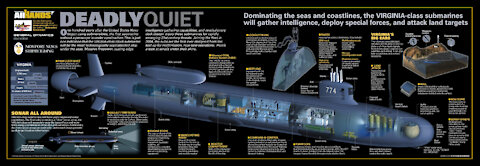 THE QUAD ALLIANCE IS NOT DEAD!! AUSTRALIA'S NEW NUKE SUB DEAL CHANGES LANDSCAPE OF PACIFIC!