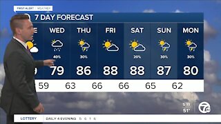 Metro Detroit Forecast: It's about to feel like summer