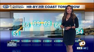 10News Pinpoint Weather with Meteorologist Angelica Campos