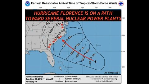 Hurricane Florence on Path Several Nuclear Power Plants, Millions Evacuated, Latest