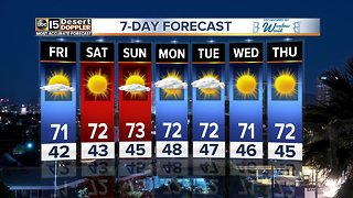 Warmer weather moving into the Valley