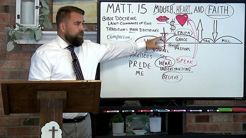 Matthew 15:1 to 39 Mouth, Lips, Heart and Faith