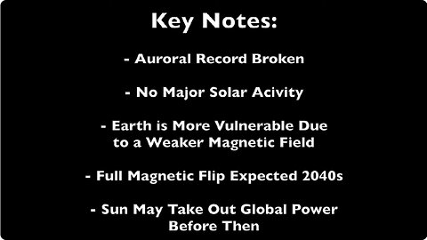 We Are In Trouble | Auroral Record Shatters as Magnetic Poles Shift