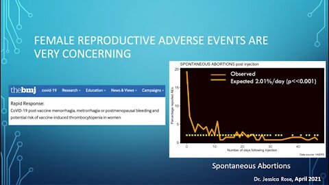 PhD Researcher Analyzes VAERS Data and Concludes COVID Shots are Causing Death and Serious Injuries