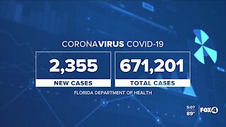 COVID-19 cases in Florida as of September 16th