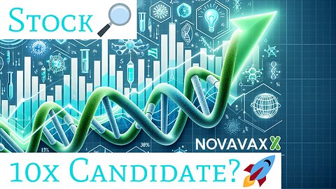 Novavax | Usually Skyrockets from THESE Levels | ($NVAX)