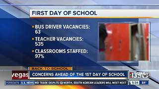 Concerns ahead of first day of school