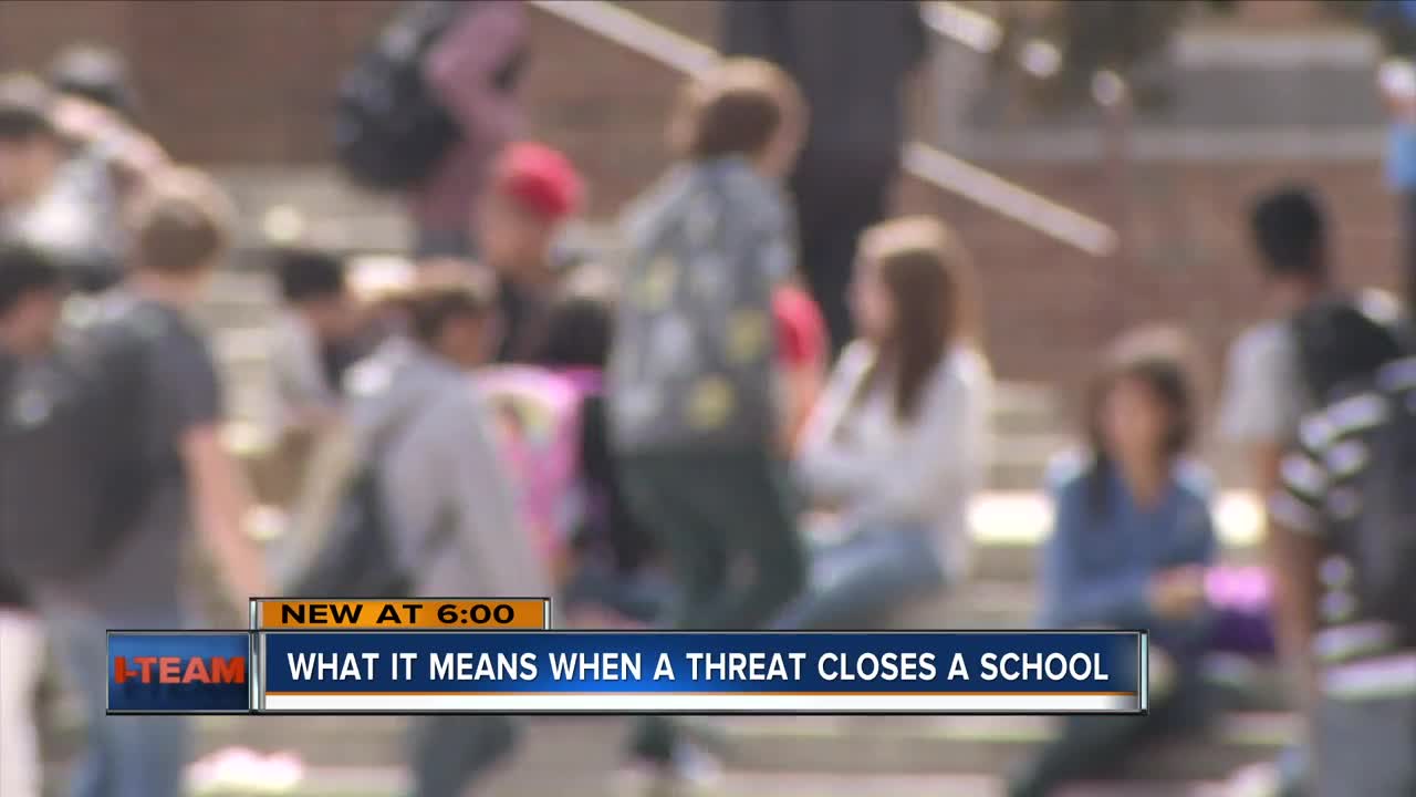 What it means when a threat closes a school