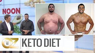 What You Should Eat on the Ketogenic Diet | keto Diet