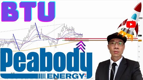 Peabody Stock Technical Analysis | $BTU Price Predictions
