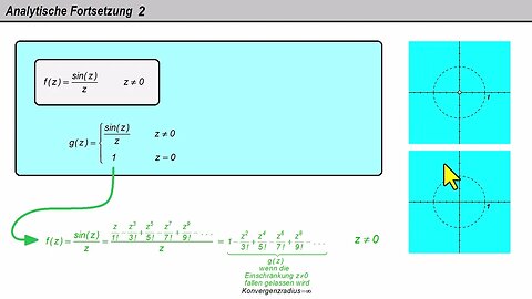 Analytische Fortsetzung 2 ► Berechnung über Taylorreihen, Funktionen ohne analytische Fortsetzung