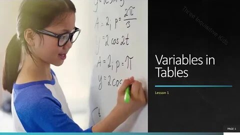 7th Grade Math | Unit 9 | Variables in Tables | Lesson 1 | Inquisitive Kids