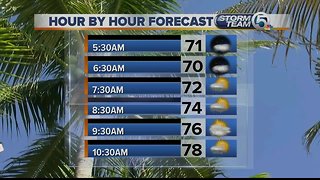 South Florida Thursday morning forecast (4/4/19)