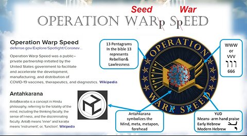 Operation Warp Speed Hidden Symbolism by Dustin Nemos & Daniel Kristos