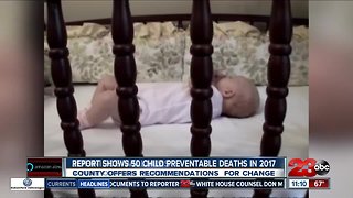 Report: 50 preventable child deaths in Kern County in 2017