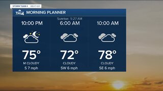 Mild morning expected for weather