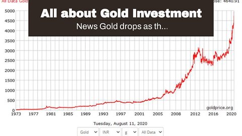 All about Gold Investment