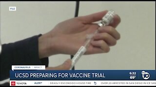 Vaccine trial in San Diego focusing on communities hit hardest by virus