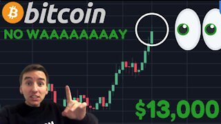 THIS IS COMPLETELY INSANE!!!! Bitcoin Is Doing Something..